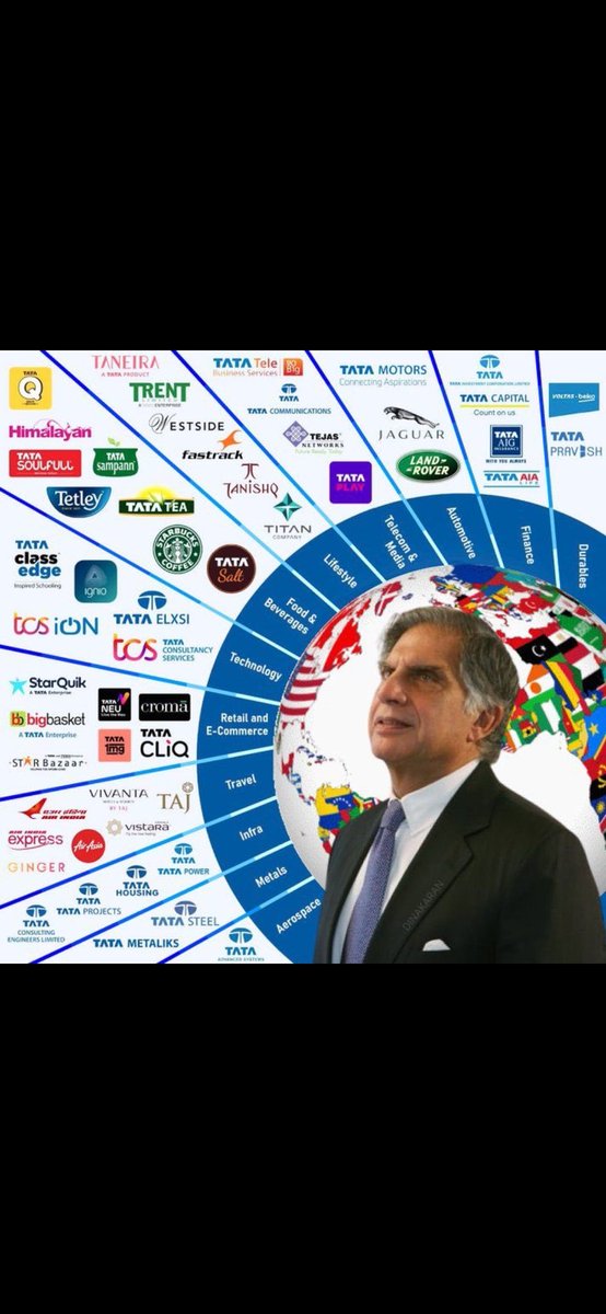 The1Kohinoor's tweet photo. Rest in peace, Mr. Ratan Tata. Your spirit of giving and moral leadership will live on in the hearts of many, as we continue to uphold the values you stood for. 🕊

#RatanTata #restinpeace #TataSons https://t.co/5PxY2WqJPC