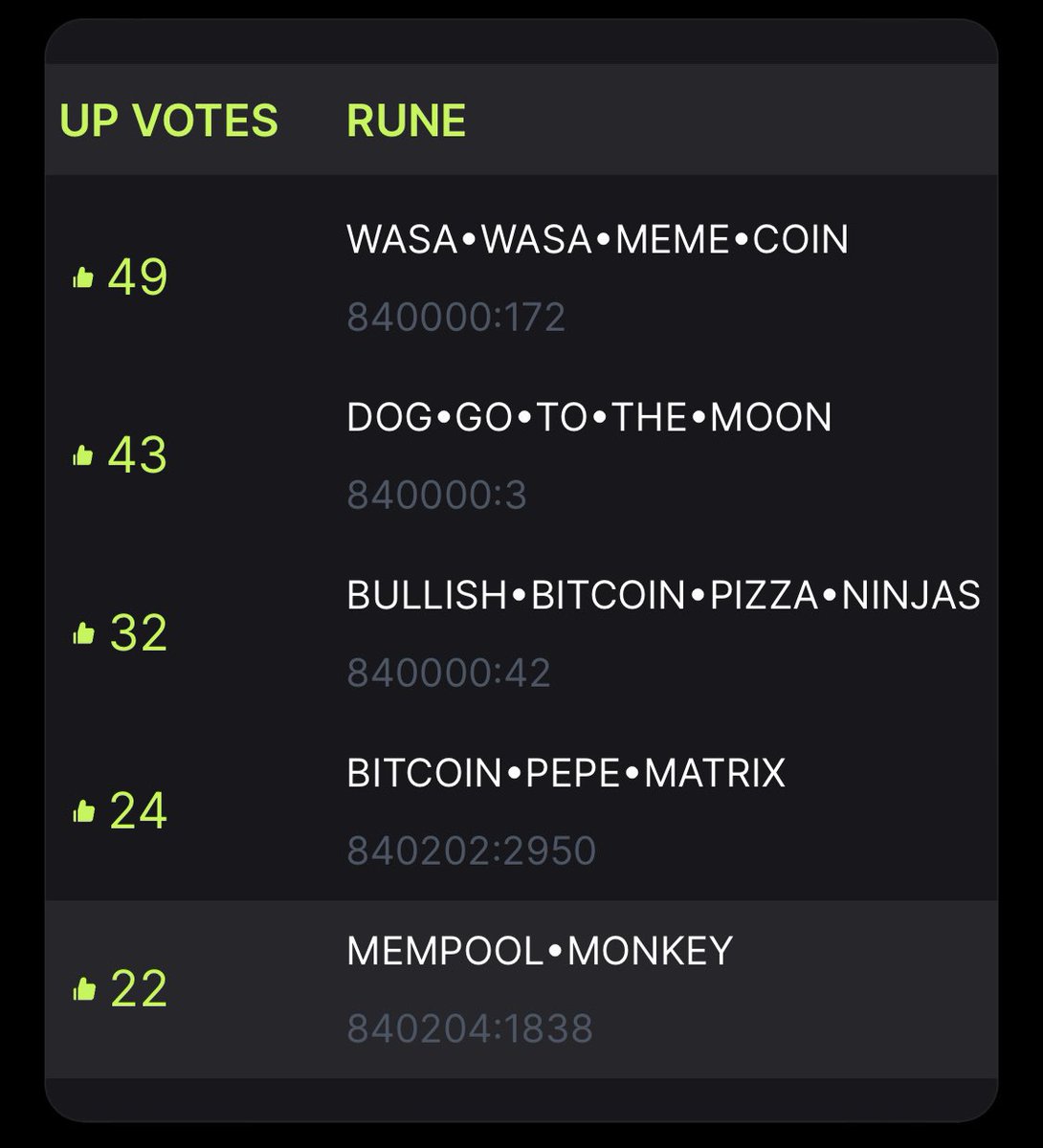 ordimint.com ◉ ▣ The Forever Machine tweet media