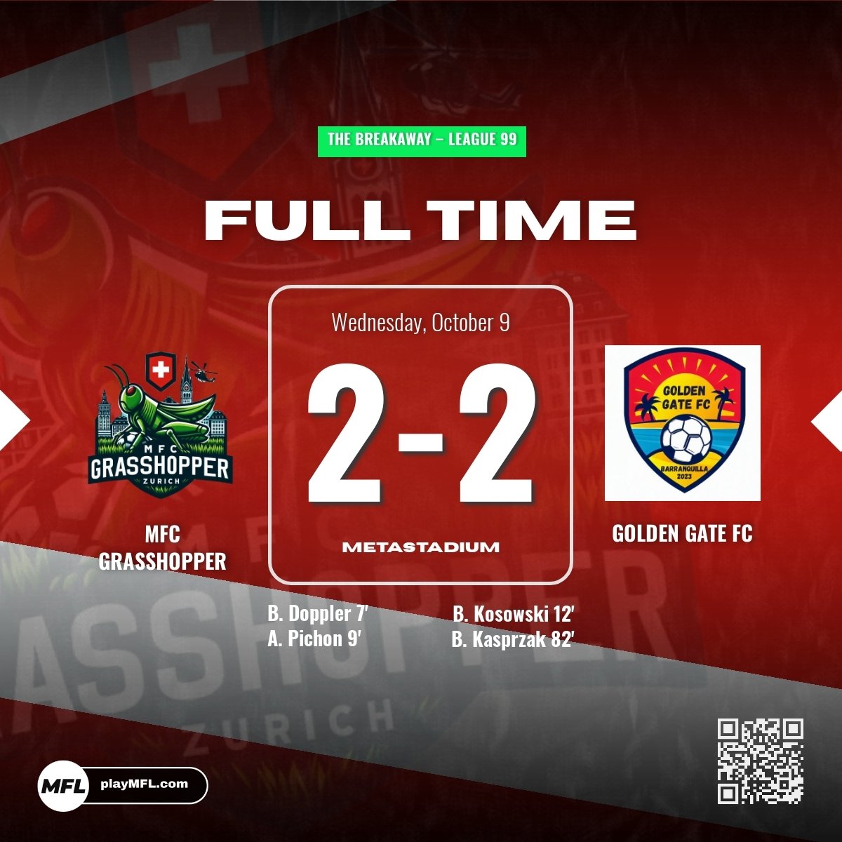 MFCGrasshopper's tweet image. LEAGUE GAME 2 - Bernd Doppler scored his first ever goal for our club, but we blew a 2-0 lead and the points are shared in a 2-2 draw against Golden Gate FC from Colombia! 🇨🇭 #MFCGrasshopper