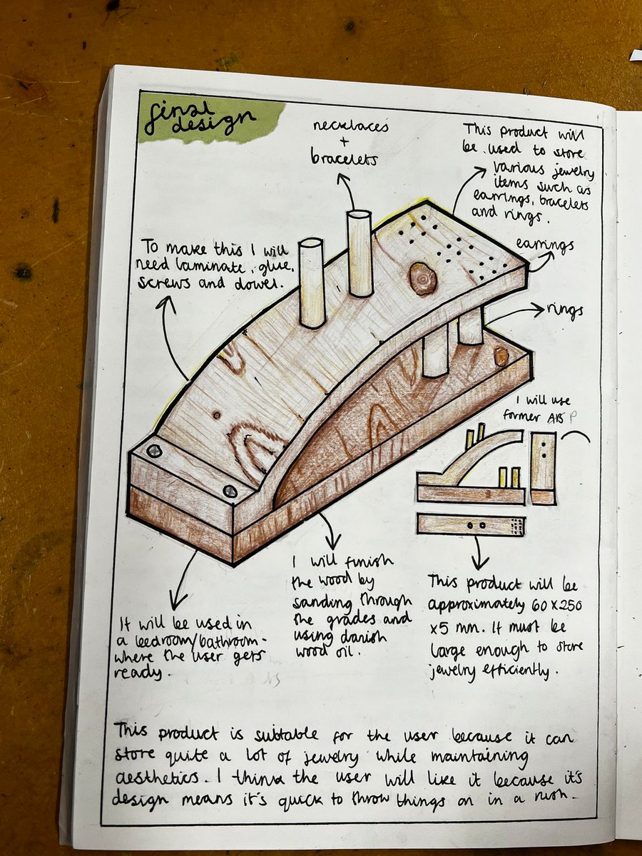 CHS Design & Technology tweet media