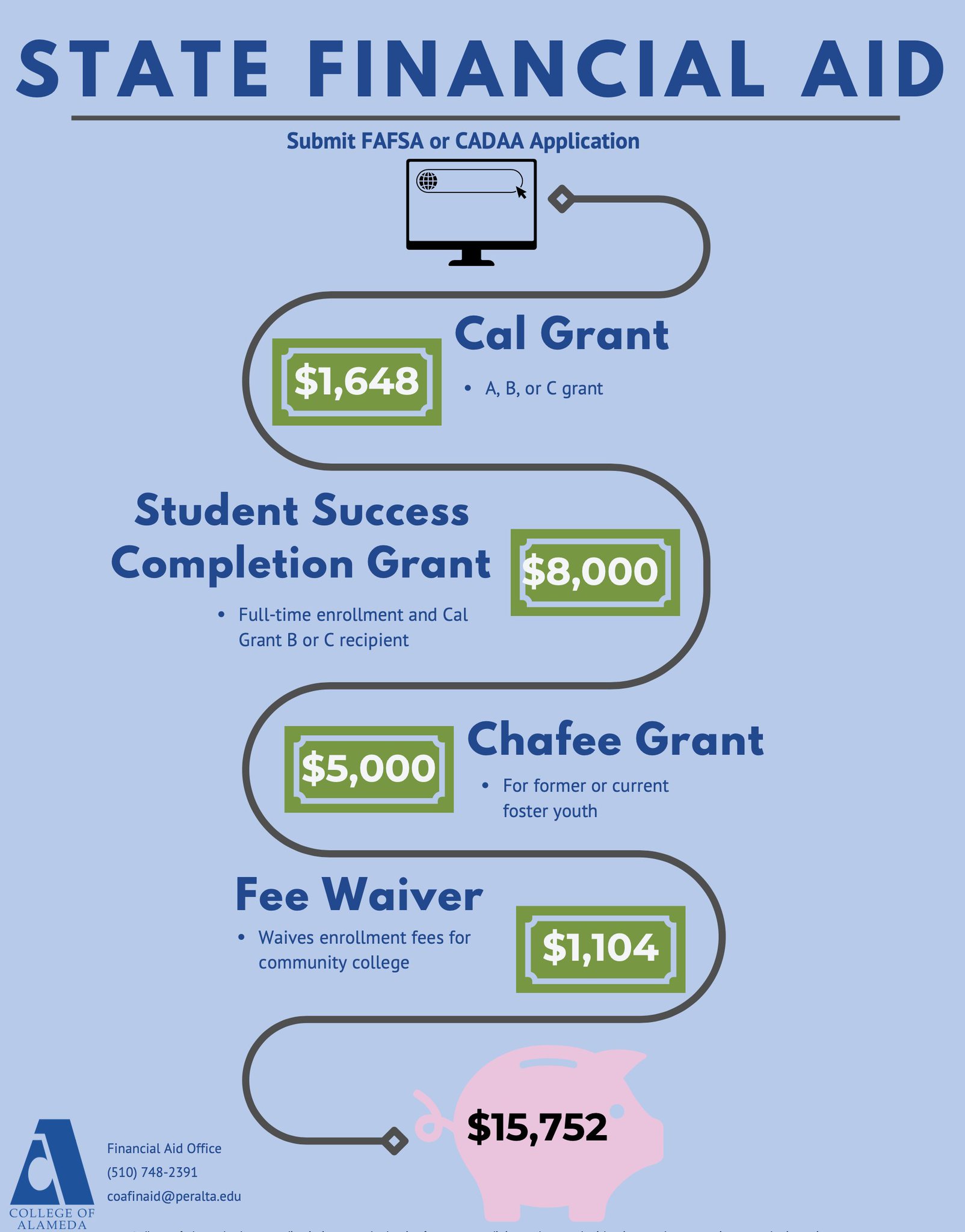 The Peralta Colleges on X: &ldquo;💰California state #financialaid 