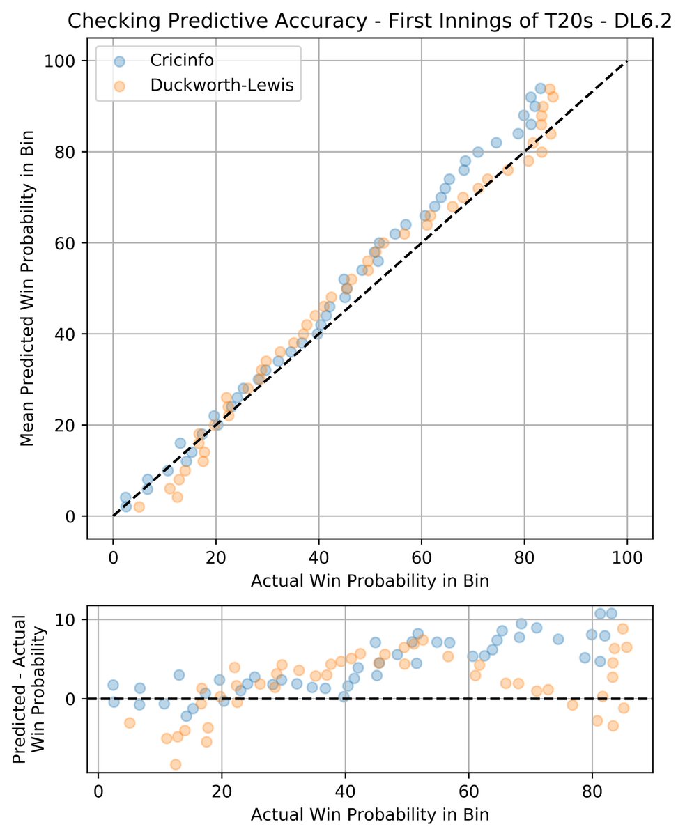 Himanish Ganjoo tweet media