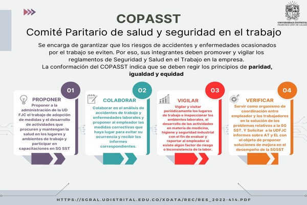 TyQStrategies's tweet image. 👷🏻‍♂️👷🏼‍♀️👷🏽 Las funciones del COPASST y/o Vigia de SST se encuentran contempladas en el Decreto Único del Sector Trabajo 1072 de 2015 y su rol dentro del SG SST en la Resolución 312 de 2019 👷🏻‍♂️👷🏼‍♀️👷🏽 #SST #HSEQ #COPASST #TyQStrategies