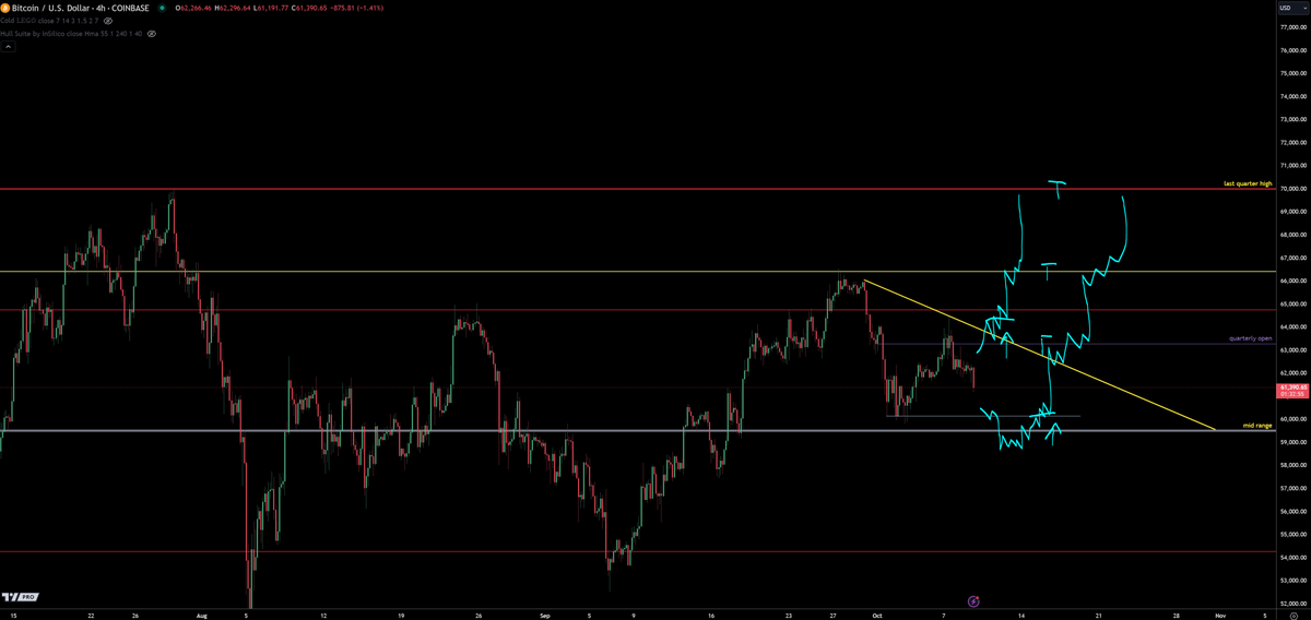 trader1sz tweet picture