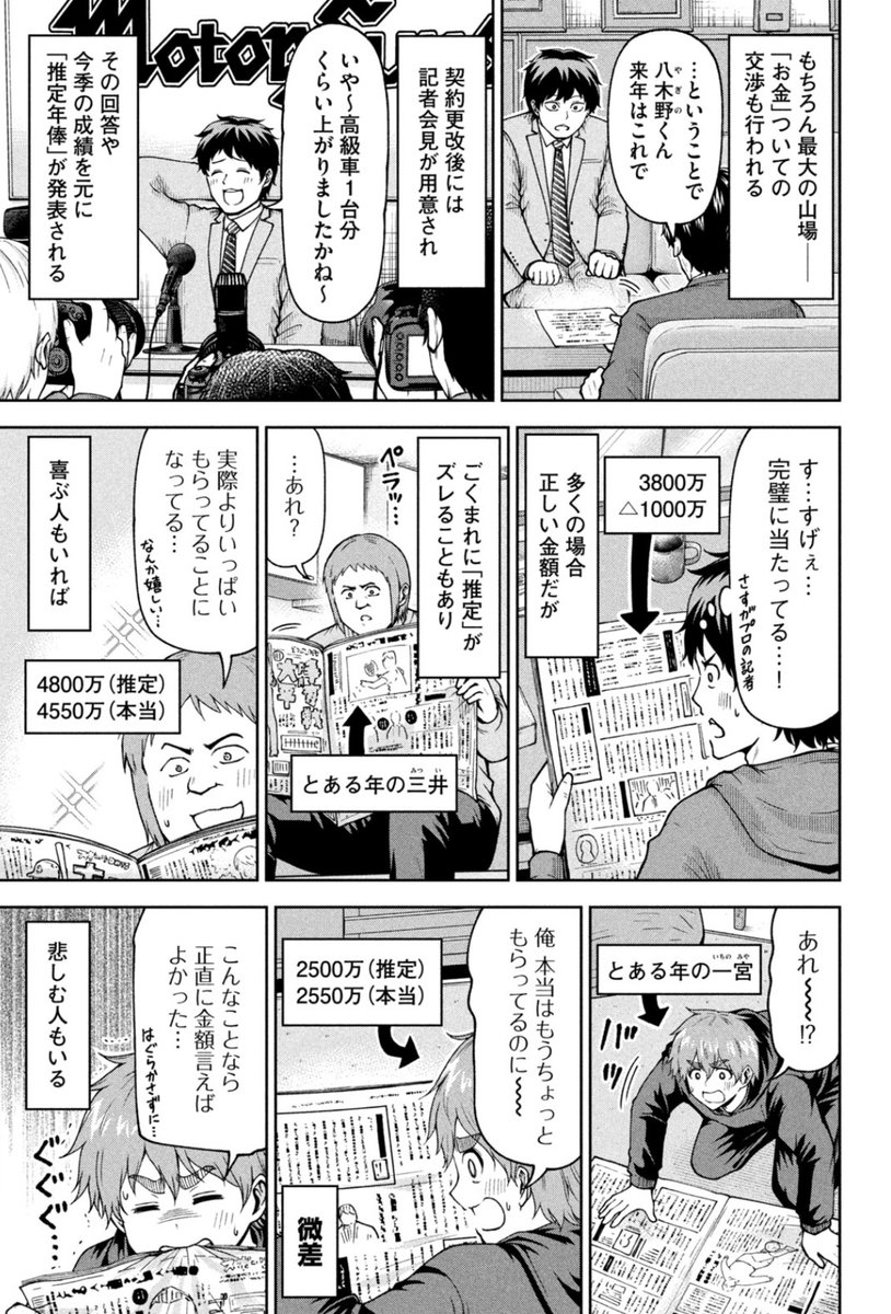【お知らせ】
本日発売のモーニング45号にて連載中の『ボールパークでつかまえて!』182話掲載されています。
今回は契約更改のお話。「推定年俸」で一悶着!?

単行本15巻11月21日(木)発売決定!
#ボールパークでつかまえて 