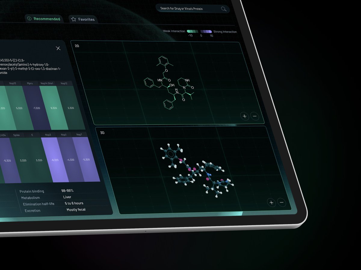 The Qgen's Lab intuitive design simplifies complex molecular data, empowering researchers and clinicians to explore key interactions effortlessly and gain a thorough understanding of how various molecules might interact with other compounds in therapeutic contexts.