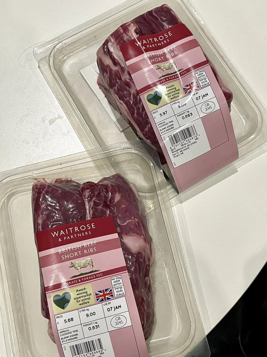 Keep calm and enjoy your credit card with goods🥩🧃🛒