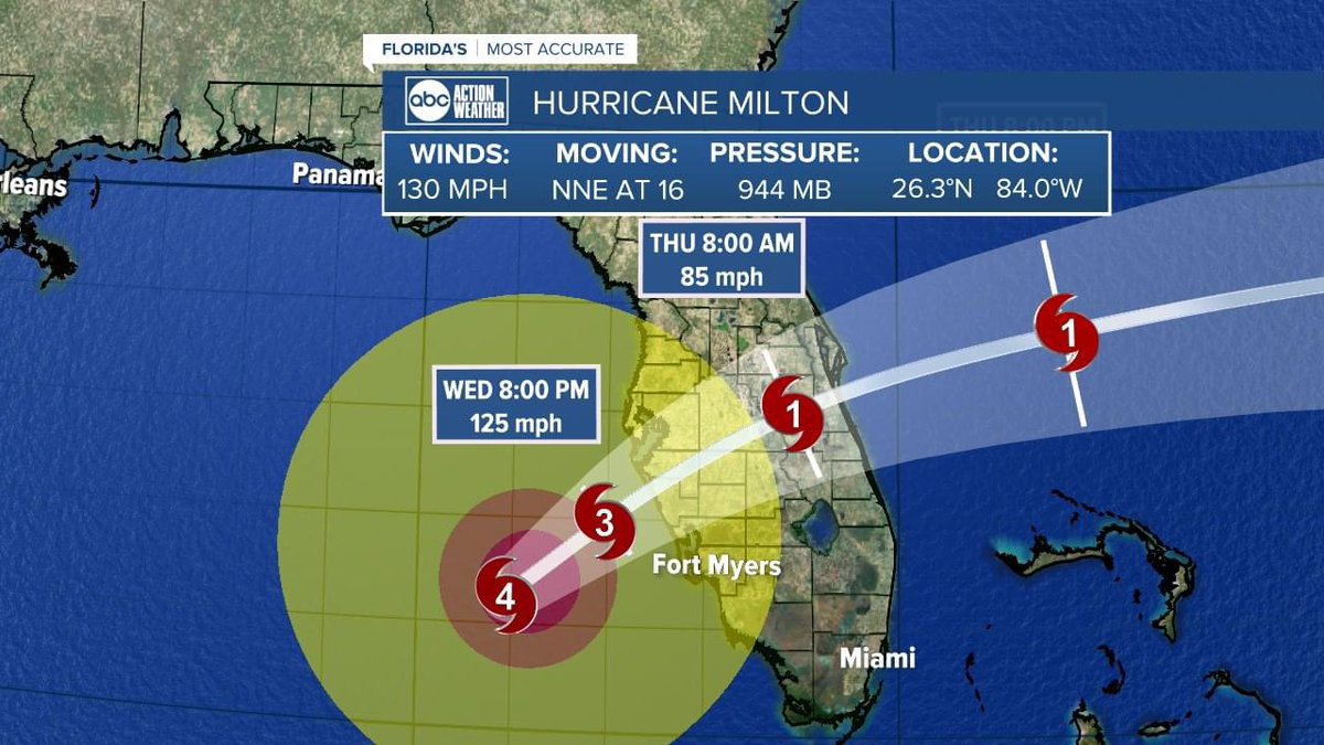 Any time I hear the news anchors say “wobble” my mind goes “wobble baby wobble baby wobble baby wobble” You know you just sang it too 😂😂 Trying to stay positive 😂🌀 #hurricaneMilton #Milton #FLwx #Florida #LoveFL Thank you <a href="/DenisPhillipsWx/">Denis Phillips</a> for all you do!