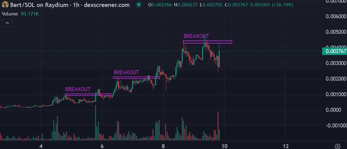 WSB Trader Rocko 🚀🚀🚀 tweet media