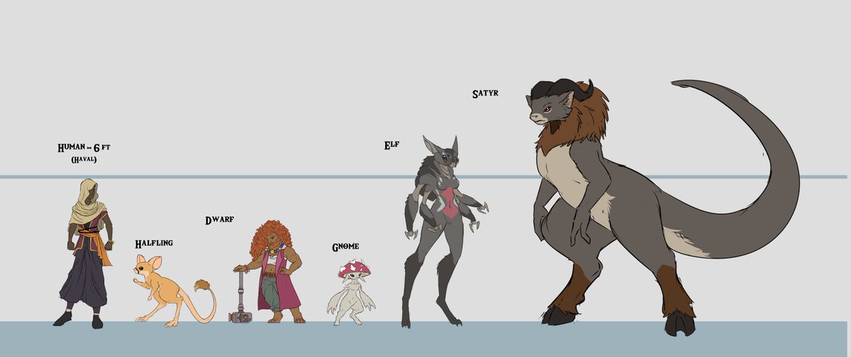 aFallenWolf's tweet image. This is my own Spec Evo Fantasy setting. Idea is keeping things familiar but trying new things. Dwarves are Islanders, Satyrs are war mongers, Elves are big spider people. And Humans aren't all European Men. #Fantasy #SpecEvo #Halfling #Dwarf #Gnome #Elf #Satyr