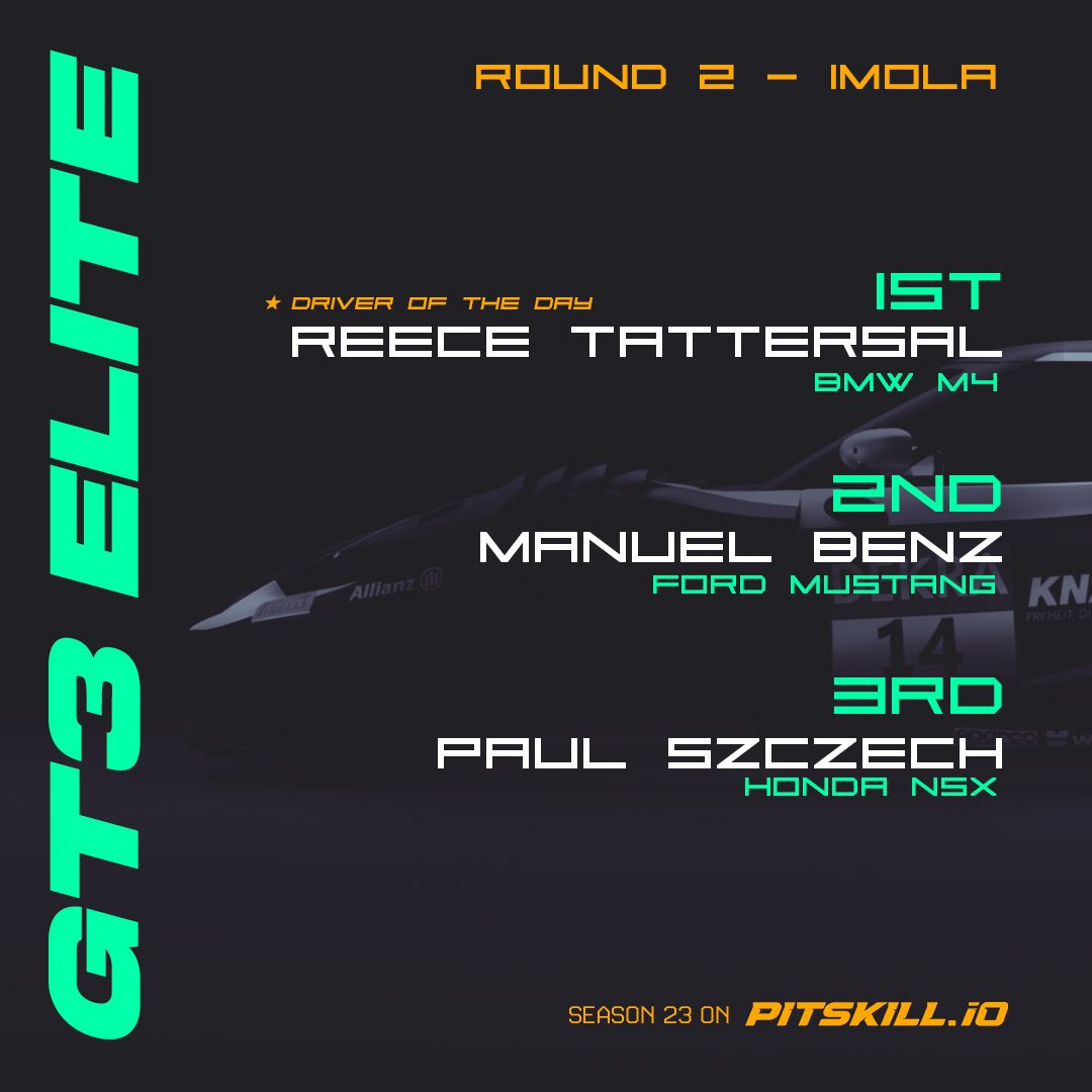 Well, it looks like Reece Tattersal put his speedy pants on today! 🏎️ 💨 Great performance today for Round 2 of the Elite Series at Imola! 

If you think you want some of the action, it's not too late to sign up over at Pitskill.io!