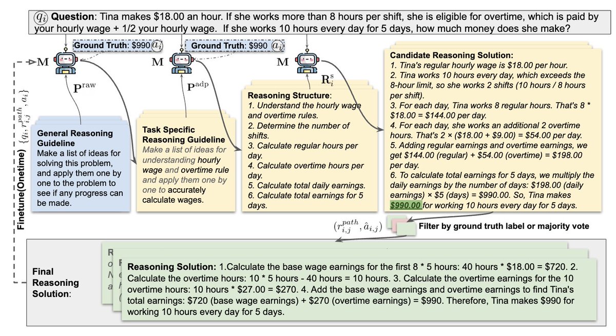 Becky Xiangyu Peng tweet media