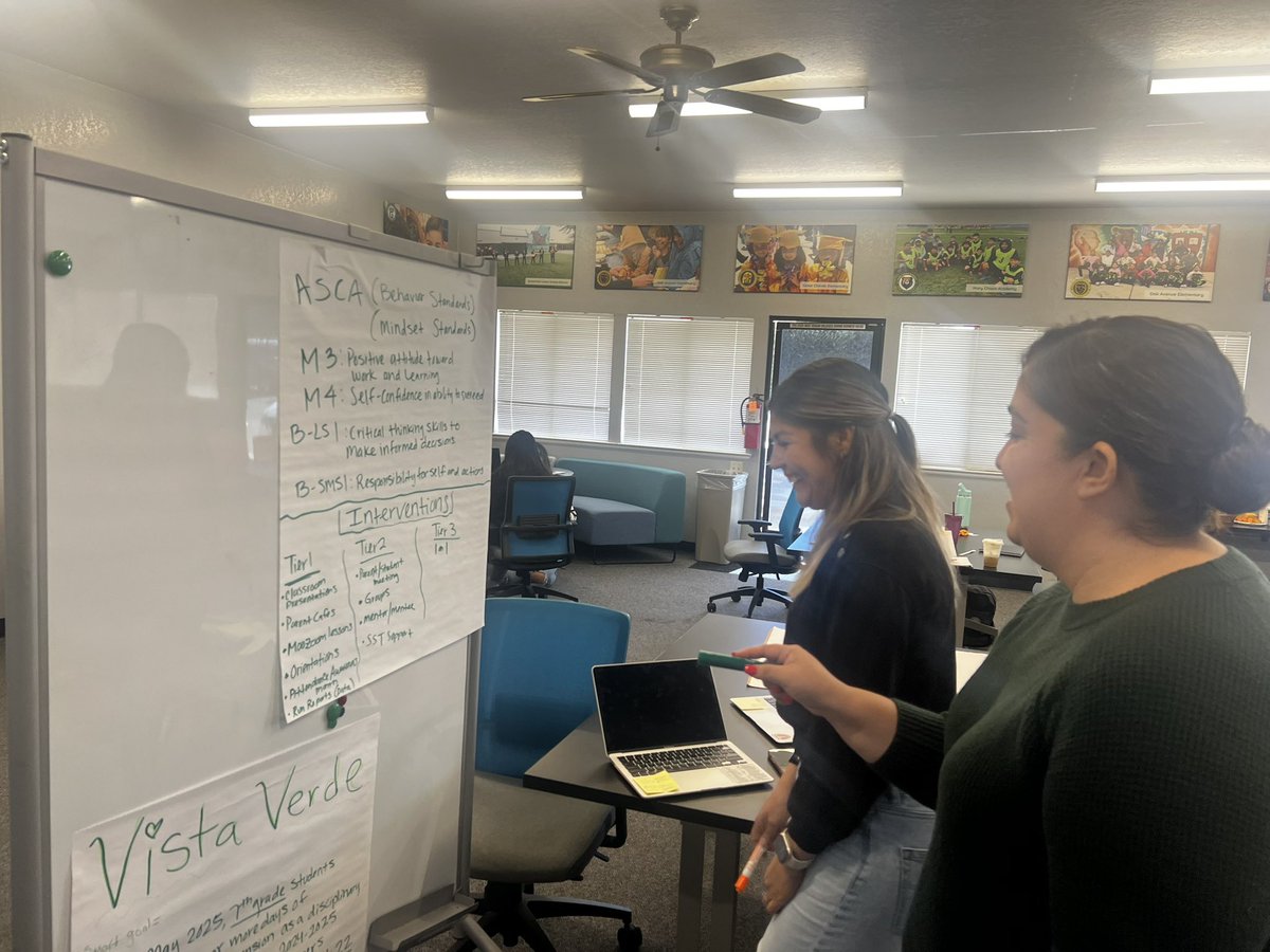Our counselors assessed the our School Counseling Program with the Implementation Fidelity Inventory &amp; revised our Annual Student Outcome Goals based on the SEL Needs Assessment data. Together, we're crafting smart goals to foster a thriving environment for all! <a href="/LCortezGUSD/">Laura Cortez</a>