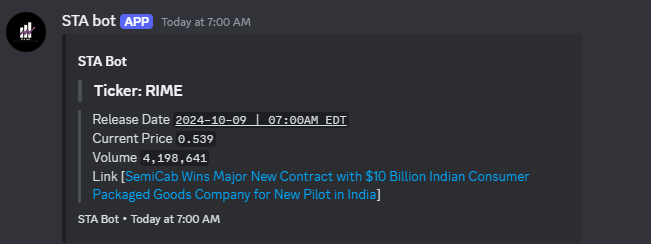 STAOmy's tweet photo. $RIME 

Quick 50% to start the day, 

We print. https://t.co/FiL9RB5lXm