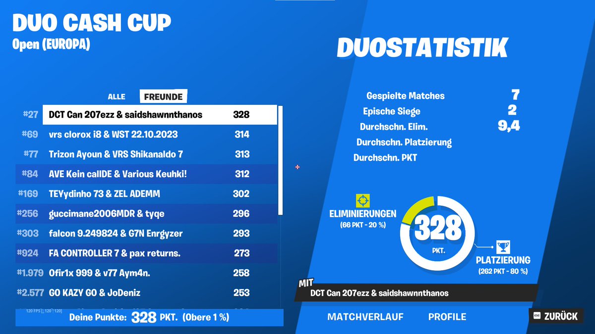 6 minutes que and no game 
<a href="/DetectEsportsEU/">DETECT</a>