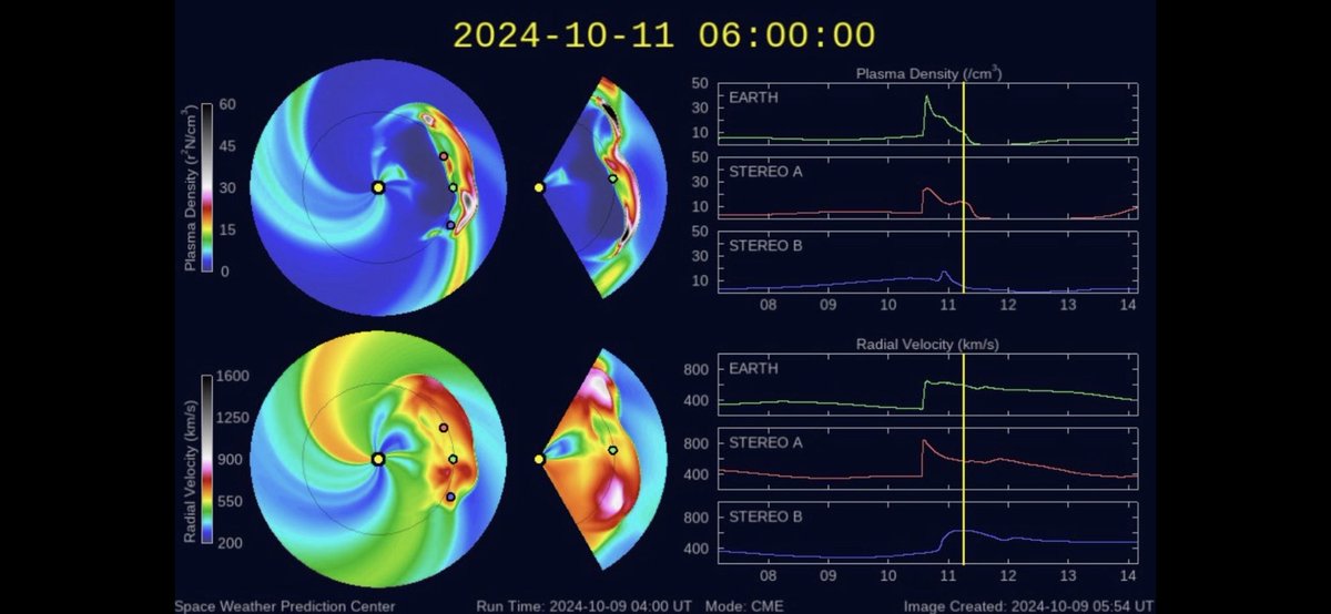 Daily Record tweet media