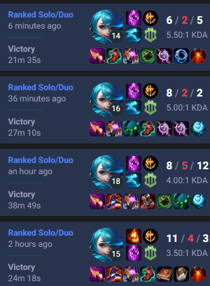 bin heimlich am Kochen