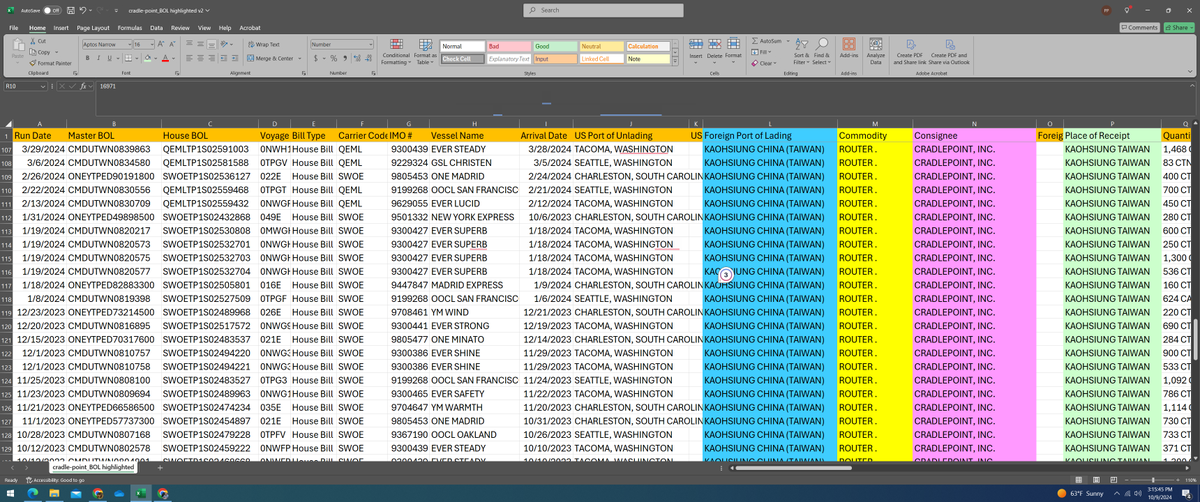 Cradlepoint routers illegally coming from communist China. Surprise ending.

Cradlepoint routers are used in ES&amp;S and Dominion voting systems. At the Election Management System (EMS) located at the counties. 

Images show  Bills of Lading. Source: US govt.

See how they are being