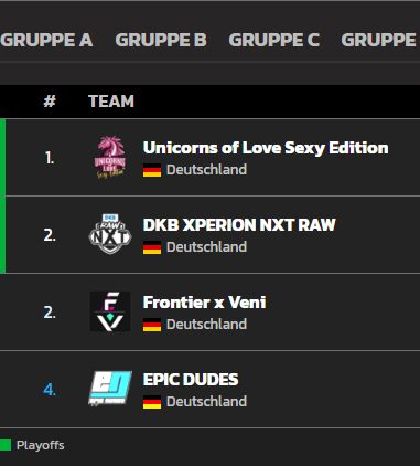 DKB XPERION NXT tweet media