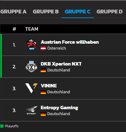 DKB XPERION NXT tweet media