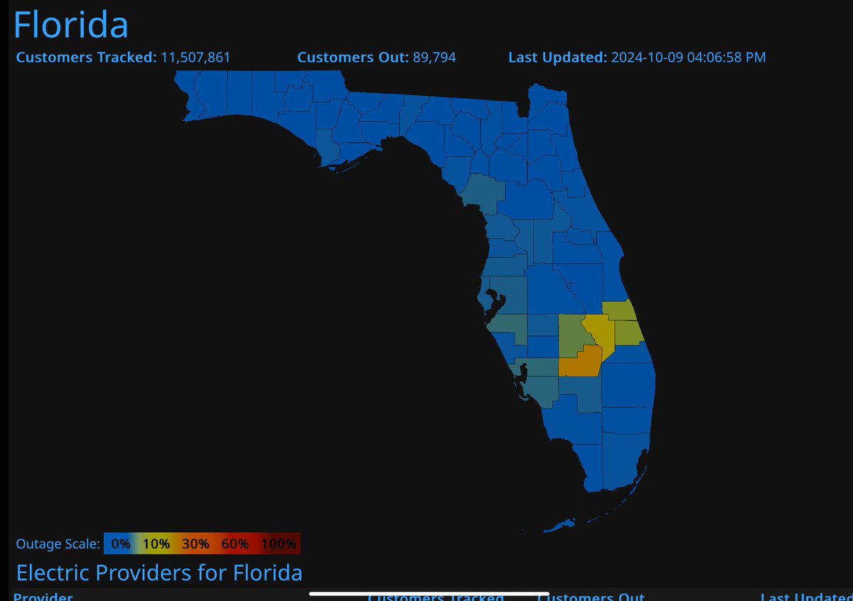PortOrangeMayor's tweet photo. Florida is starting to see the impact of Milton…1285 customers in Volusia without power currently 
@cityportorange https://t.co/yPZqryzV3X