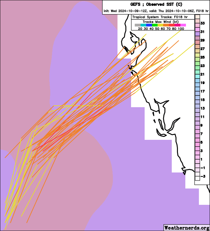 BhatiaKieran's tweet photo. Based on 12Z #GEFS #ECENS + 18Z early models, most likely landfall location is Anna Maria to Siesta Key #Florida. Although there are a couple ensemble members just north of #TampaBay so this track cannot be fully ruled out. SE of #Milton landfall = highest surge, NE = most  rain https://t.co/ym82dUxbRO