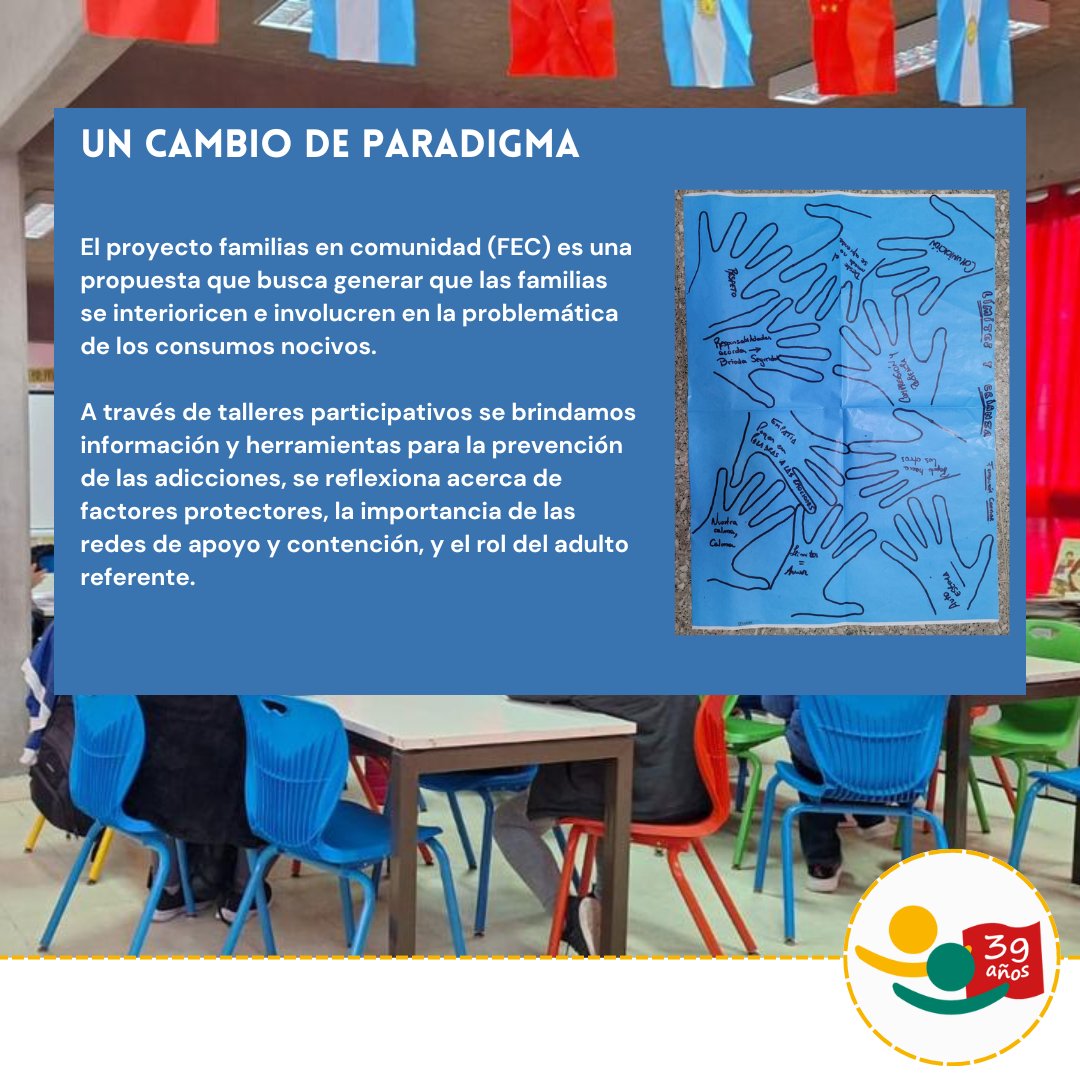 funconvivir's tweet photo. Proyecto "Familias en Comunidad".
💡 Acompañamos a familiares en la prevención de consumos problemáticos en niños y adolescentes en CABA.
👨‍👩‍👧‍👦Talleres para fortalecer a las familias.
🔄 Objetivo: Identificar riesgos y proteger a los más jóvenes. 
#Prevención #SaludMental https://t.co/4exqD5G5IG
