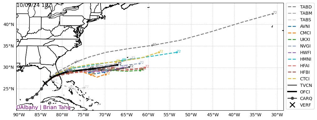 BhatiaKieran's tweet photo. Based on 12Z #GEFS #ECENS + 18Z early models, most likely landfall location is Anna Maria to Siesta Key #Florida. Although there are a couple ensemble members just north of #TampaBay so this track cannot be fully ruled out. SE of #Milton landfall = highest surge, NE = most  rain https://t.co/ym82dUxbRO