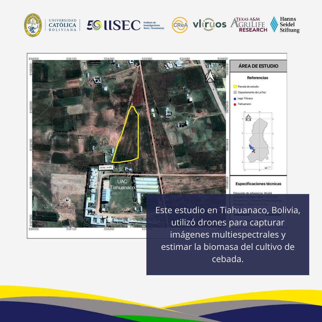 Instituto de Investigaciones Socio-Económicas tweet media