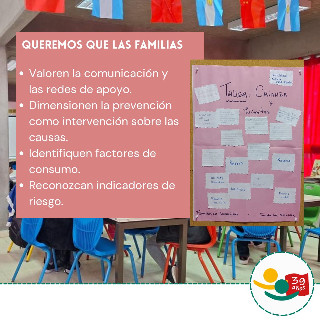 funconvivir's tweet photo. Proyecto "Familias en Comunidad".
💡 Acompañamos a familiares en la prevención de consumos problemáticos en niños y adolescentes en CABA.
👨‍👩‍👧‍👦Talleres para fortalecer a las familias.
🔄 Objetivo: Identificar riesgos y proteger a los más jóvenes. 
#Prevención #SaludMental https://t.co/4exqD5G5IG
