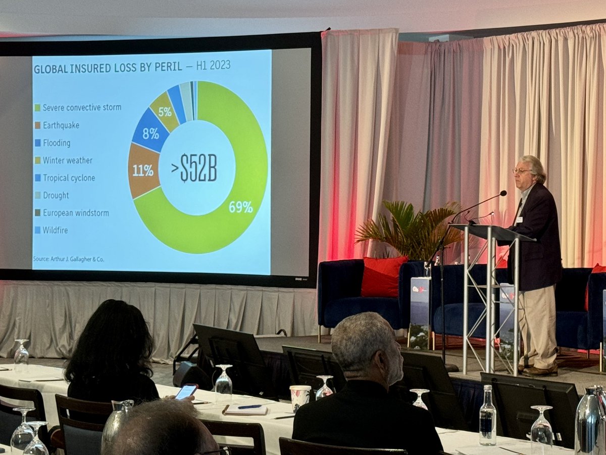 BIOSstation's tweet photo. 🌎Leading experts across multiple industries convene for networking & education sessions @ILSBermuda, focusing on the role of innovation solutions in the face of our changing world.
@ASUGlobalFuture
#innovation #networkingexperience #science #climateaction https://t.co/cA9ANeKjph