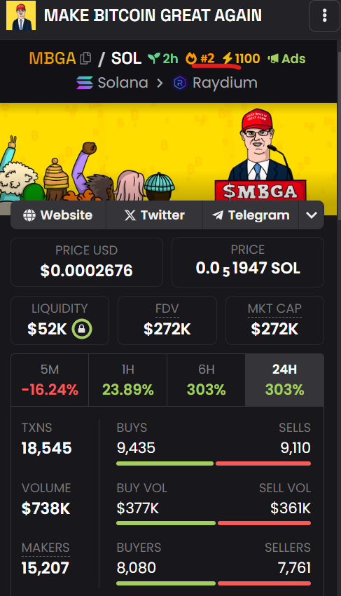 #2 on #Solana <a href="/dexscreener/">DEX Screener</a>

LFG

🔥🔥🔥