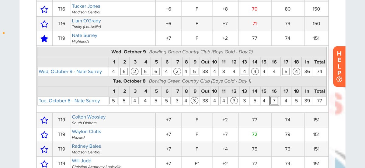 @HHSBlueBirdies tweet media