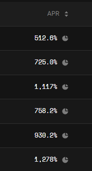 Mostly looking forward to the <a href="/MeteoraAG/">Meteora</a> airdrop by EOY, for various reasons:

▫️ Unlike EVM airdrops, this one required you to have a decent amount of brain cells - farmoors are allergic to providing liquidity
▫️ In no point in time, TVL indicated froth
▫️ Jito had $391M TVL