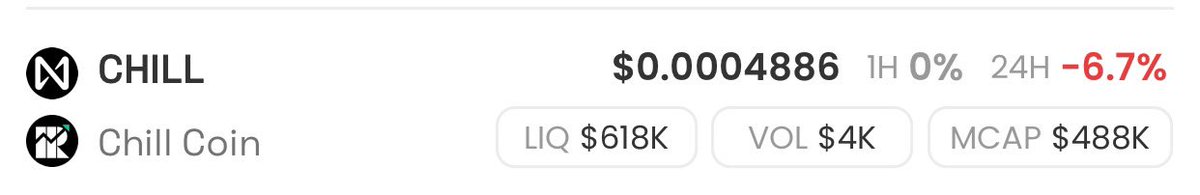 #jeets out finally...

Let's $CHILL it higher 🚀

#NEAR