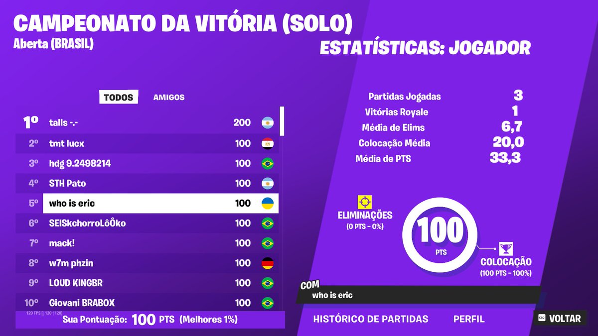 Er1cfn's tweet photo. 100$ solo cash https://t.co/9IAKdZNdFP