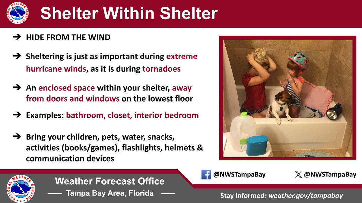 NWSTampaBay's tweet image. As conditions deteriorate thru this evening determine where your shelter within shelter will be. Your tornado threat will be increasing. If you are near the center as #Milton makes landfall, you may receive an Extreme Wind Warning! 

Follow these tips to find that location👇#FLwx