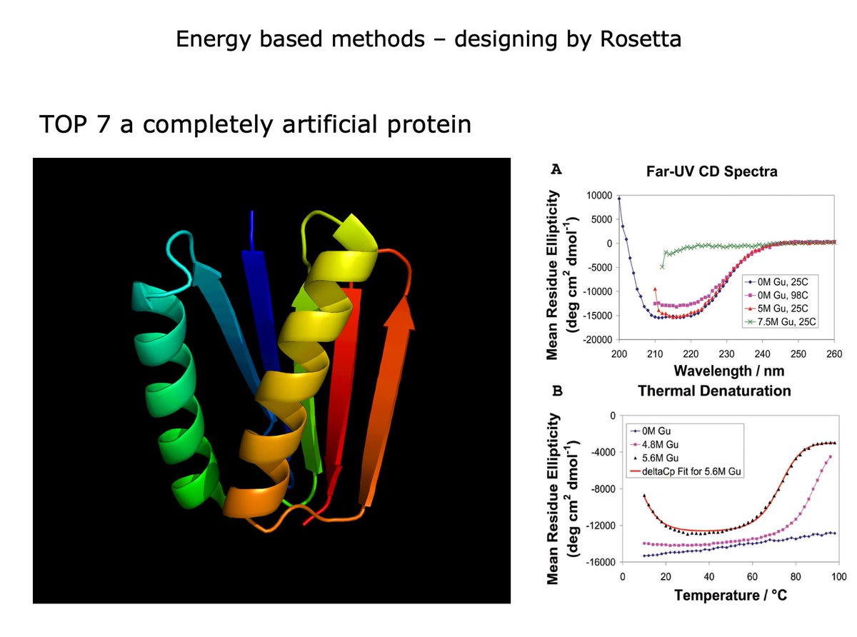 Kresten Lindorff-Larsen (@lindorfflarsen) on Twitter photo Excellent planning by <a href="/BBKrage/">Birthe B. Kragelund</a> on our BSc level Protein Science course
Yesterday I was teaching protein structure prediction and tomorrow we will discuss protein design
Maybe I should add a new slide Excellent planning by <a href="/BBKrage/">Birthe B. Kragelund</a> on our BSc level Protein Science course
Yesterday I was teaching protein structure prediction and tomorrow we will discuss protein design
Maybe I should add a new slide