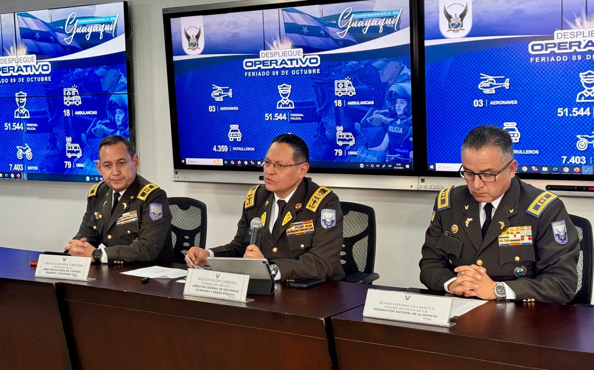PoliciaEcuador's tweet photo. 🔴 #AHORA📡
En #RuedaDePrensa informamos sobre el despliegue operativo que ejecuta #PolicíaEcuador en todo el país, por el #Feriado9DeOctubre.
Participan, #GraDWilsonPavón, #DirDGSCOP; #CrnlCristianBarreiros, #DirTránsito y #CrnlRichardVaca, subdirector #DGSCOP.
🌐https://t.co/rxcncdg64Y
#PolicíaEcuador