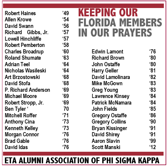 Thinking good thoughts, praying for a miracle, and raising a toast to our intrepid Eta Brothers in Florida. May Milton Miss You By A Mile or More...DAMN PROUD of the Eta Alumni Association! #EtaAlumni