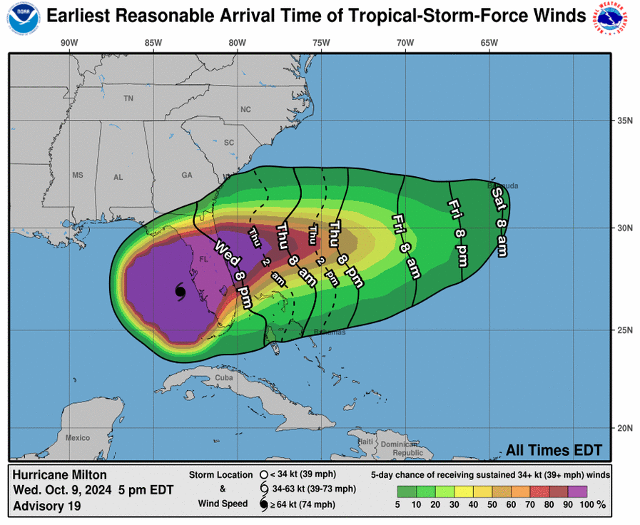 LimWeather's tweet photo. #Hurricane #Milton down to 120mph C3,to be that by C #Florida landfall! ALL INTERESTS SHOULD FINISH PREPS NOW!
#Wxtwitter #Wxx #tropicswx #HurricaneSeason2024 #Hurricaneseason #Bahamas #HurricaneMilton #FLwx #TampaBay #Tampa #StPete #Sarasota #Bradenton #PortCharlotte #FortMyers https://t.co/1nyqpthzQ8