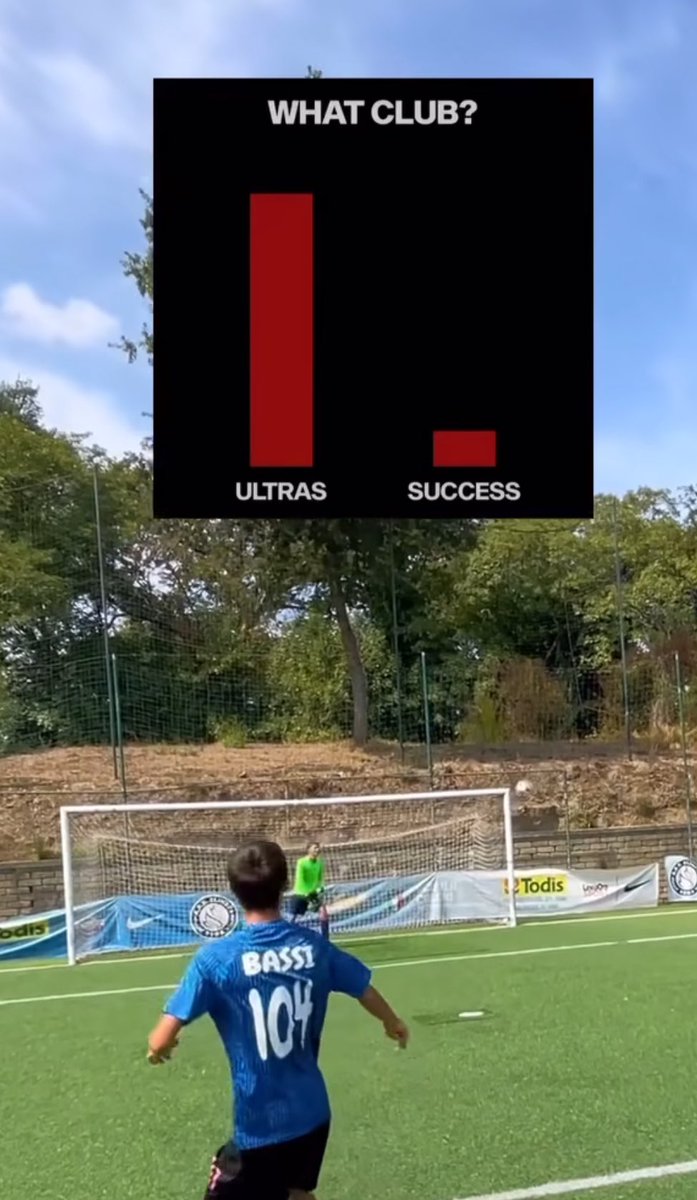 Wirklich jeder Verein in der Regio Nordost