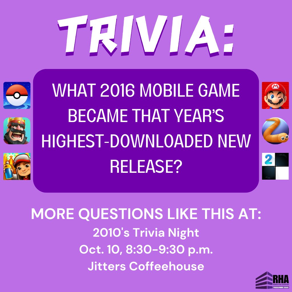 UWWRHA's tweet photo. Write your answer in the comments! Oh, and a reminder: 2010s Nostalgia Trivia Night is tomorrow!! 

Answer more questions like this one at 8:30 p.m. @ Jitters Coffeehouse. Hope to see you there! #uww https://t.co/iTWuorpEET