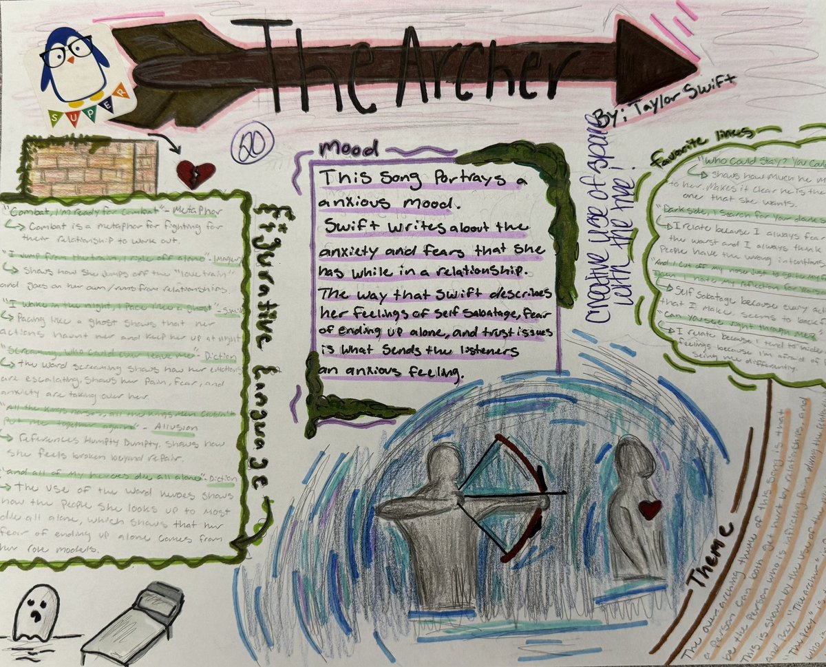 Kristy Collins tweet media