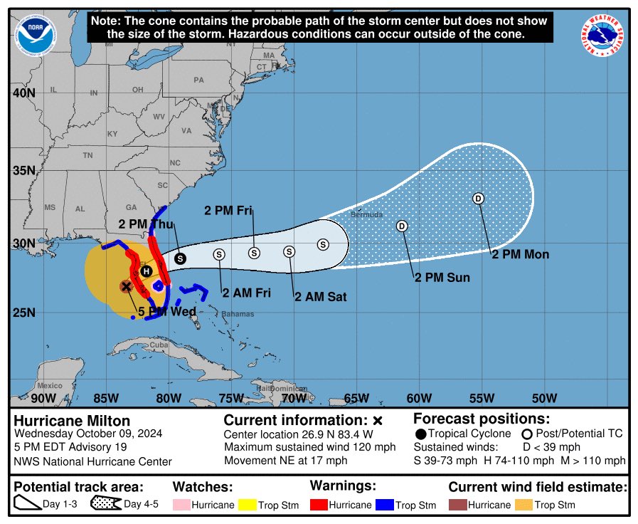 Storm’s Edge tweet media