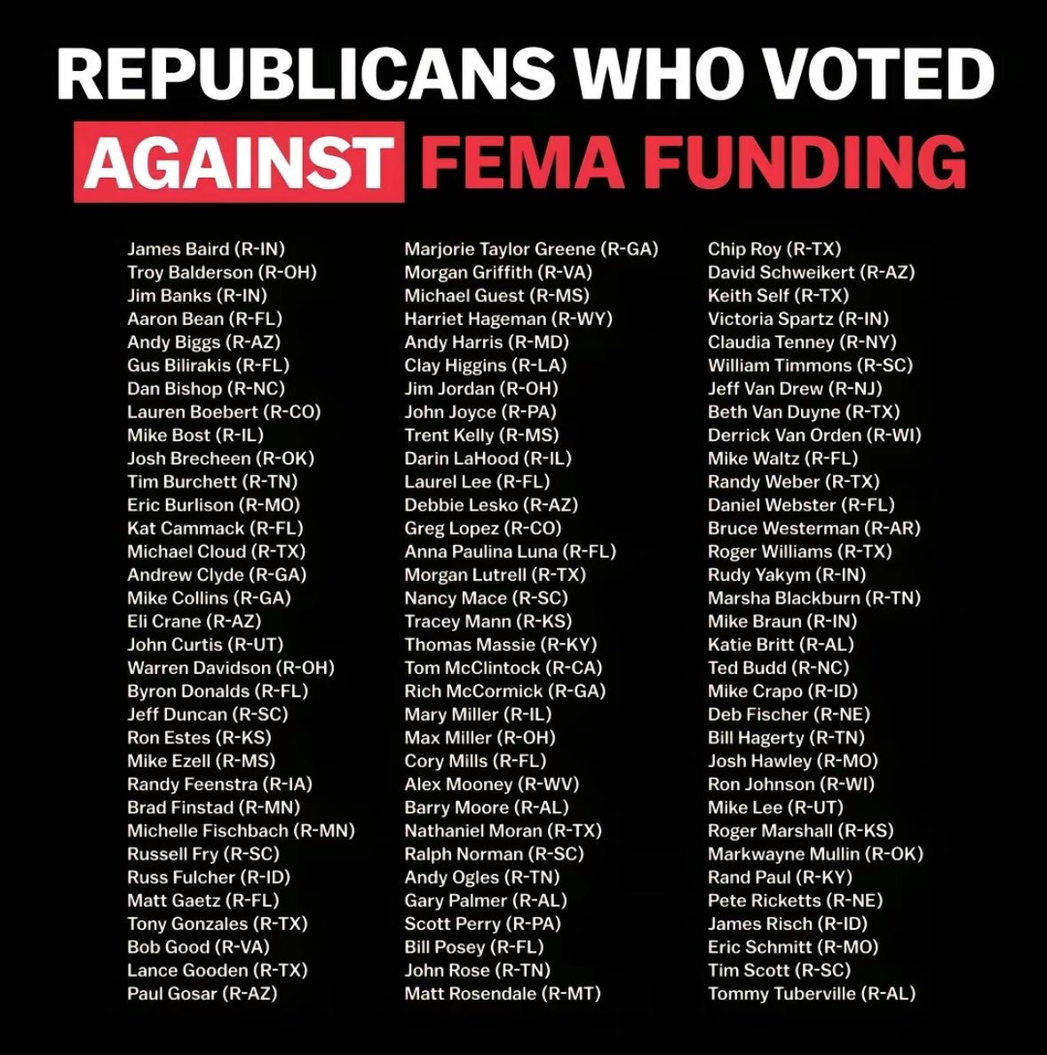 felix (@felix_hmn) on Twitter photo <a href="/mtgreenee/">Marjorie Taylor Greene 🇺🇸</a> you and your republican colleagues where the ones who voted against FEMA funding… 🤡 <a href="/mtgreenee/">Marjorie Taylor Greene 🇺🇸</a> you and your republican colleagues where the ones who voted against FEMA funding… 🤡