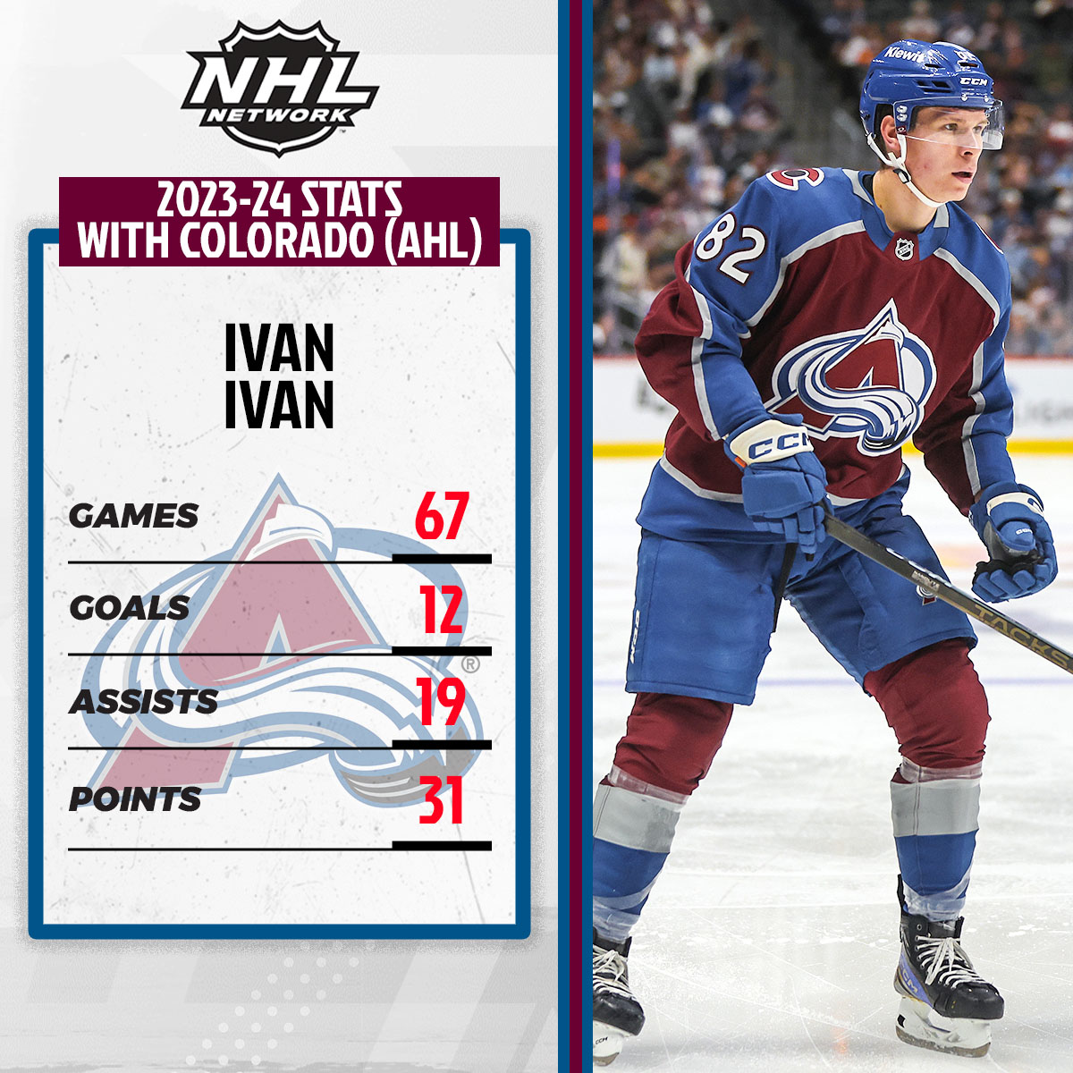 Ivan Ivan is set to make is NHL debut tonight! 

<a href="/Avalanche/">Colorado Avalanche</a> | #GoAvsGo