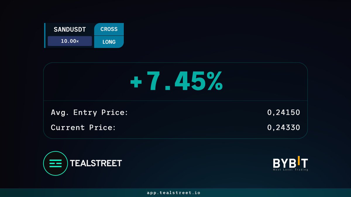 Tomppa (@tlevonen) on Twitter photo $SAND entry nailed if $BTC don't dump us... $SAND entry nailed if $BTC don't dump us...