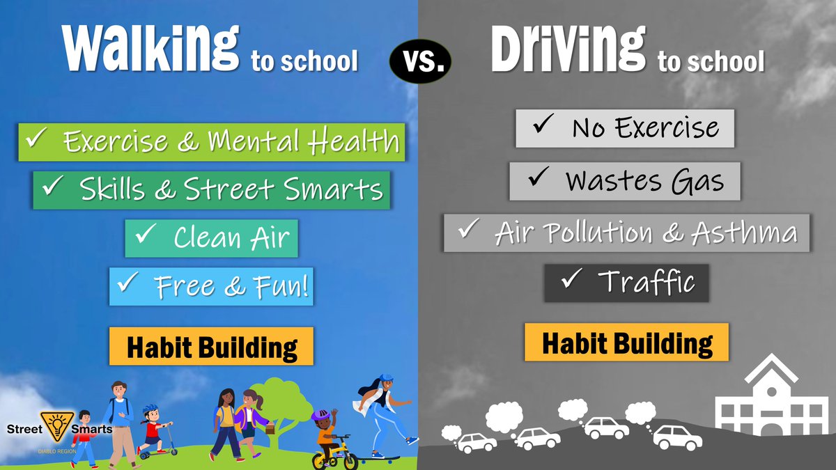 CELEBRATE WALK TO SCHOOL MONTH: Leave the car at home in October &amp; help your student reap the rewards of walking or rolling to school instead. Live too far to walk the whole way? Try parking in a neighborhood near campus &amp; walking the last half-mile. #WalkToSchoolMonth