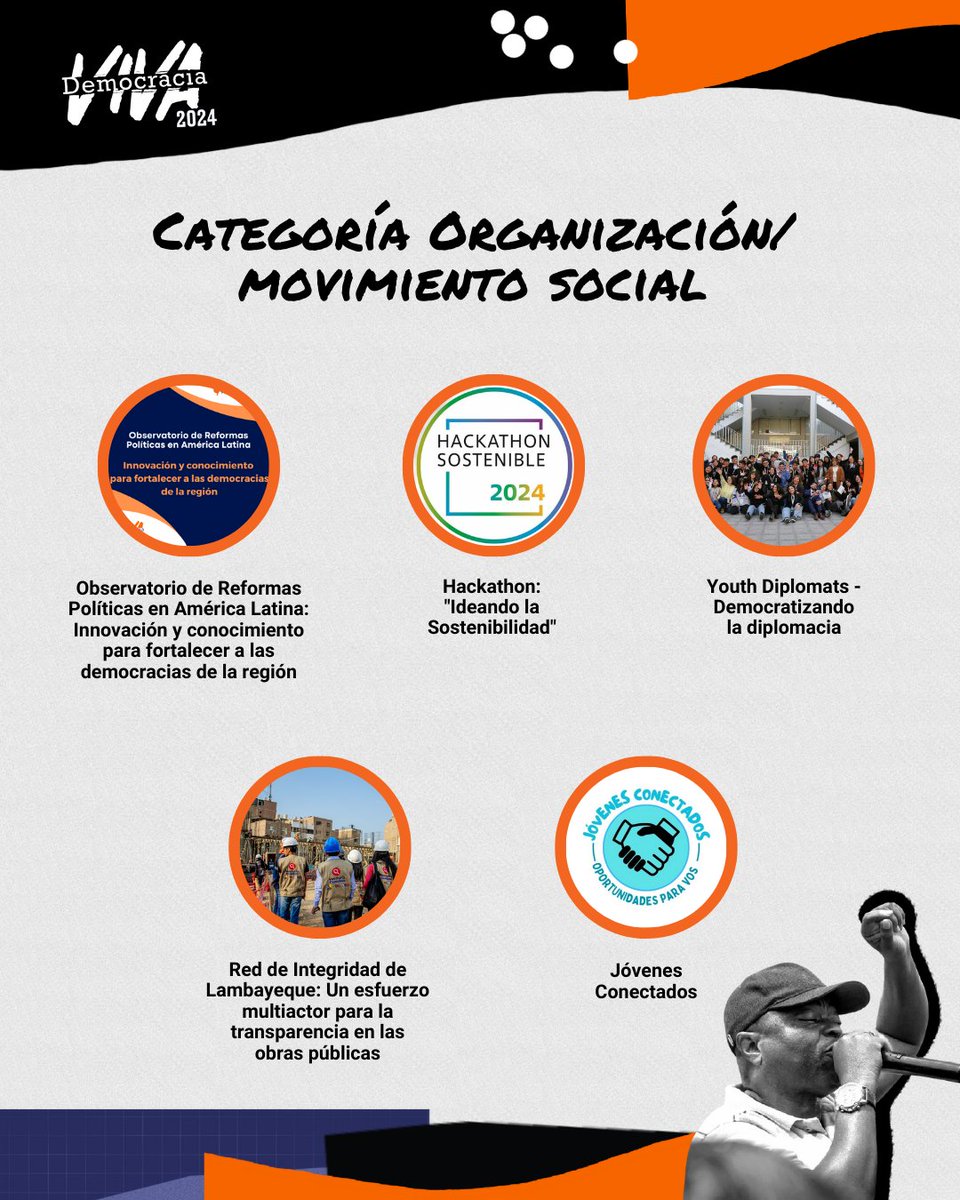 AsuntosDelSur's tweet photo. #DemocraciaViva 

👉🏾Te invitamos a conocer al jurado de expertxs que evaluará las iniciativas finalistas más votadas del #ReconocimientoALaInnovaciónDemocrática .

🤩 ¡Este 11 de octubre no pierdas de vistas nuestras redes para conocer las iniciativas ganadoras! https://t.co/imllQroTES